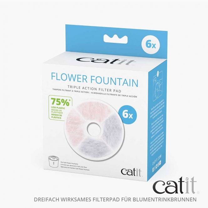 Catit Triple Action Filter rahmenlos - 6 Stück 43739.jpg